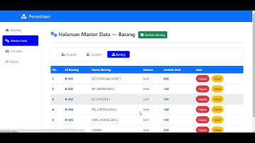 Sistem Informasi Persediaan Menggunakan Laravel 9 - Demo
