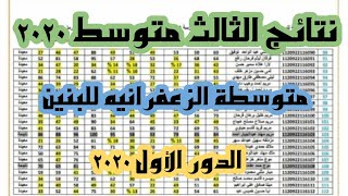 نتائج الثالث متوسط متوسطة الزعفرانيه للبنين 2020