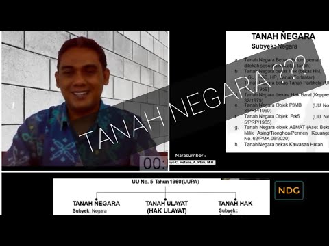TANAH NEGARA dan Sejarahnya di Indonesia (hak atas tanah bekas barat & hak atas tanah sesuai uupa)