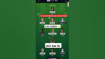 Ireland Vs Zim Women Odi Match Team 2025 