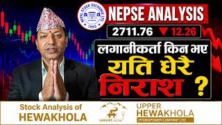 NEPSE Technical Analysis/NEPSE Daily Update/NEPSE Chart Analysis/HEWA Analysis/Raju Paudel.