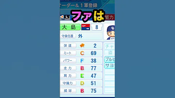 パワプロの中日でドレミの歌 パワプロ2022 