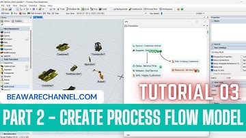 Create process flow model | Part 2 Flexsim process flow tutorial | Process Simulation | LeanSimCorp