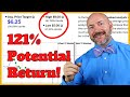 5 Best Stocks to Buy Now for Triple-Digit Returns - YouTube