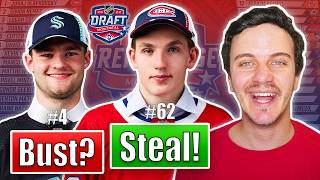 An Update On The 2022 Nhl Draft 4 Years Later