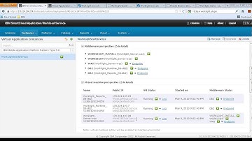 Worklight DevOps sur l
