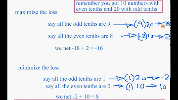 GMAT Official Guide 13th Problem Solving 218