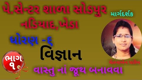 std 6 vignayan ekam 4 vastuona juth banavva part 1sem 1llstd 6 science chapter4 disaster management