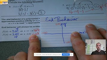 5.1 Evaluating and Graphing Polynomial Functions