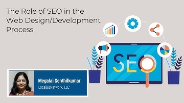 The Role of SEO in the Web Design and Development Process | SEO as a part of Web Development #Shorts