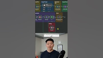 How I Automated Product Videography with AI  #n8n #artificialintelligence #aiagent
