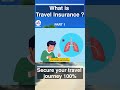 Part 1 - What is travel insurance, and what coverages does it provide? #shorts