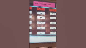 DG Synchronization Panels Its principle of working