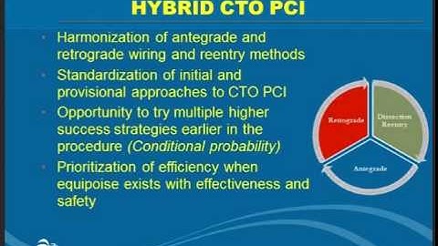 Overview of the Hybrid Approach to CTO PCI