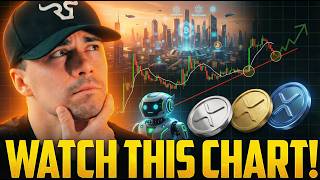 The Ghost Of 2017 Technical Signal  Do Not Buy More Until You See This Move