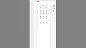 Identify numerical and categorical columns #shorts #IdentifyColumns #ML #Bangla #MLForBeginners