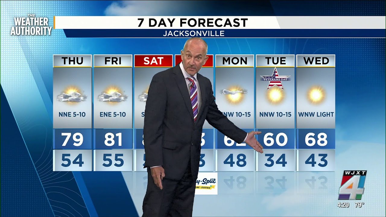 Fall Weather Brings Winter Chill Next Week - YouTube