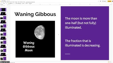 Lunar Phases - Google Slides