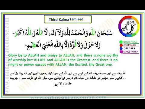 Third Kalma Tamjeed Glory of Allah 