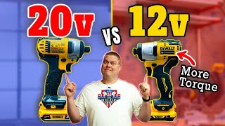 The 12v has more torque, but is it enough to beat this 20v monster?
