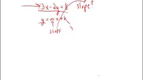 Revised GRE Practice Test 1st Edition: Section 5 - Question 25 (Coordinate Geometry)
