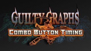 Guilty Graphs: Combo Button Timing