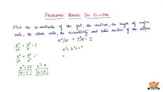 How to solve problems based on an Ellipse -- Vol. 1/5