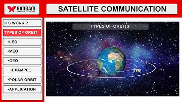 E-Learning Sample Video