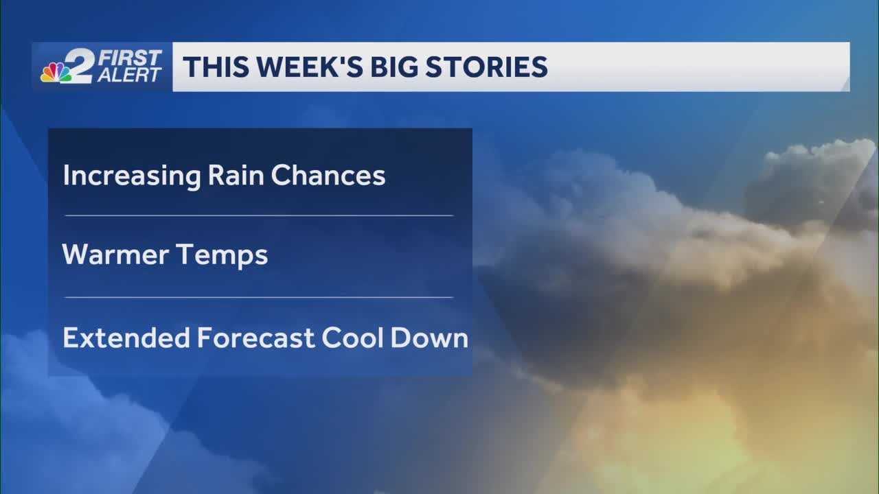 Higher rain chances for the Gulf Coast this week - YouTube