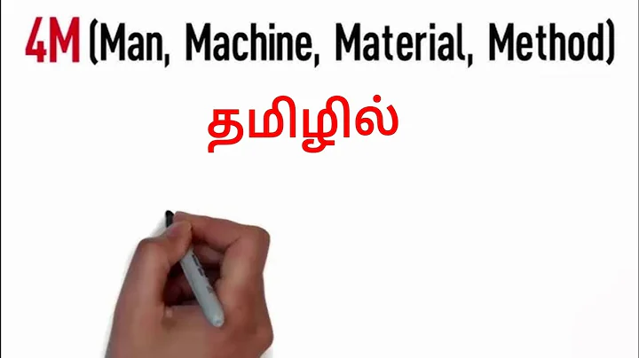 Understanding the 4M Terms in Lean Manufacturing in Tamil #leanmanufacturingmanagement