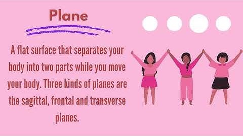 Locations, Directions, Levels, Pathways, and Places