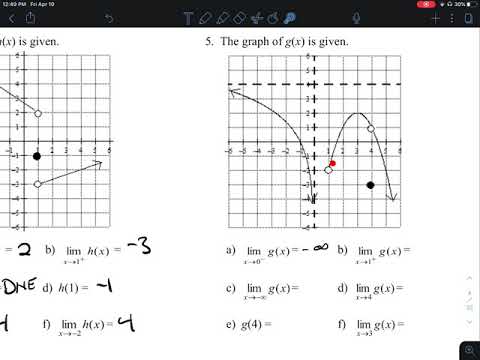 1.3 Limits Graphical And Analytical Connectionsap Calculus 1.3 Limits Graphical And Analytical Connectionsap Calculus