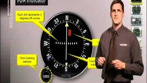 Private Pilot Airplane - Navigation - ASA (Aviation Supplies & Academics)