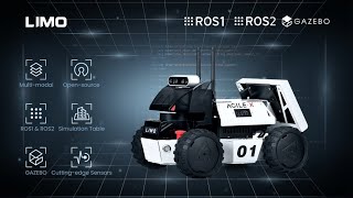 Limo, the first multi-modal mobile Robot with AI modules and ros demo screenshot 4