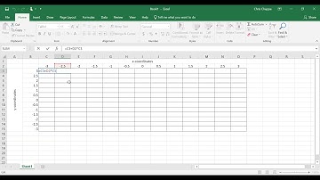 MATH 2414 -  Differential Equations (8): Using Excel to Calculate Direction Field Values
