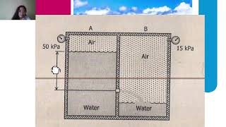 Problem 2  Orifice