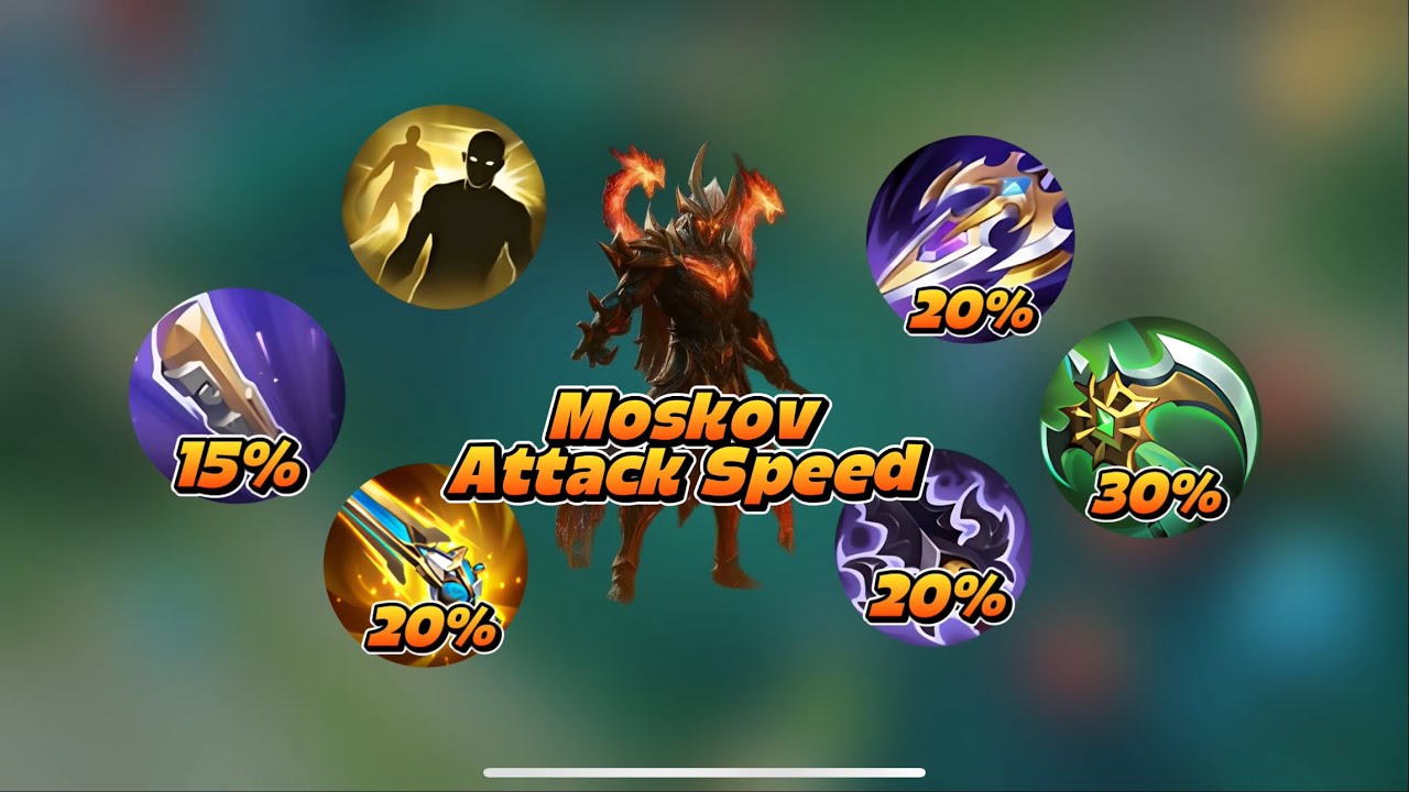 Moskov Attack Speed Build – Maniac Gets Destroyed, MVP Carry