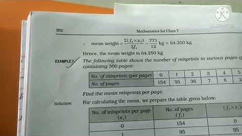 Class 7, Mathematics,Chapter-21{Collection and organization of data (Mean,Median and Mode)}