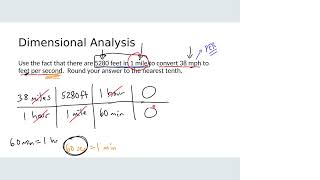 Math 104B - Section 2.1: fps to mph