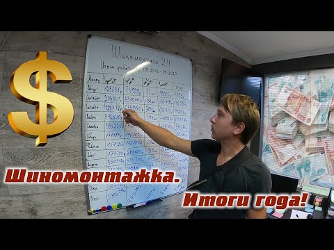 Сколько заработал шиномонтаж за один год работы??? Подводим итоги года!!! 12+