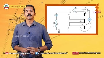 KITE VICTERS Plus two Physics Class 32 (First Bell-ഫസ്റ്റ് ബെല്‍)