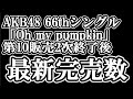 8/22時点 AKB48 66thシングル「Oh my pumpkin」 OS盤 メンバー別 完売数について48古参が思うこと【AKB48/20周年/握手会】