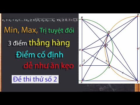Video Thẳng hàng, đường thẳng qua điểm cố định và các phương... - youtube