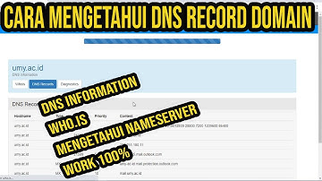 CARA MENGETAHUI DNS RECORD SUATU SITUS DOMAIN (DNS RECORD EXPLORE)