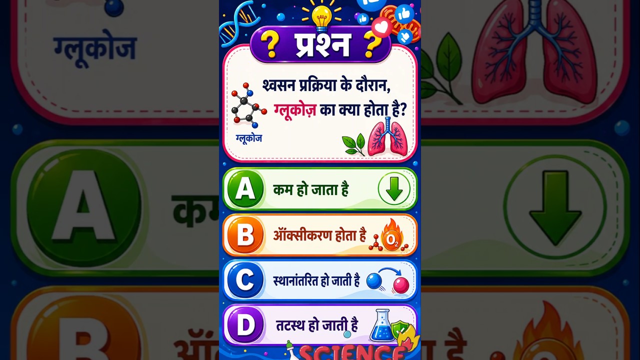 mcq, रासायनिक अभिक्रिया एवं समीकरण