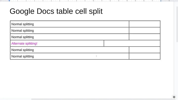 How To REALLY Split Cell in Google Docs tables