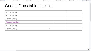 How To REALLY Split Cell in Google Docs tables