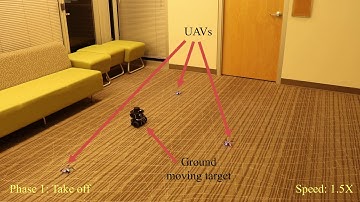 Collision-Free Velocity Tracking of a Moving Ground Target by Multiple Unmanned Aerial Vehicles