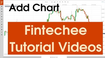 Expert Advisor Studio ~ Fintechee Tutorial Series(4) How to add a chart