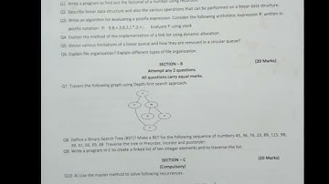 mca question paper of data structures and algorithms 2 sem 2022 | data structures and algorithms mca